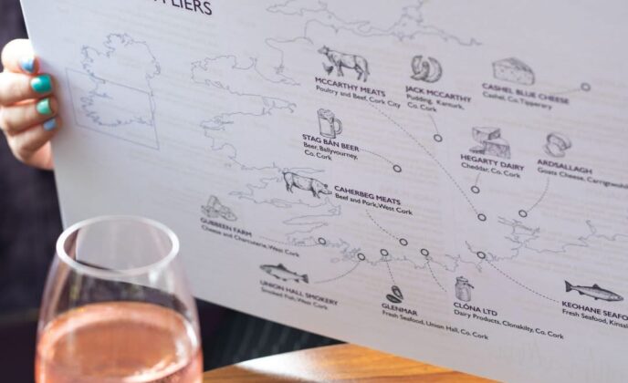 Food Supplier Map The New Yorker